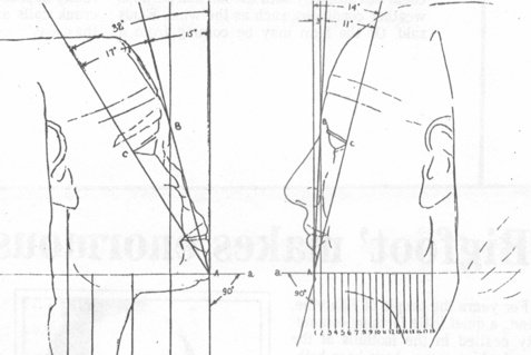 Le due Singole: il volto della Sfinge a confronto